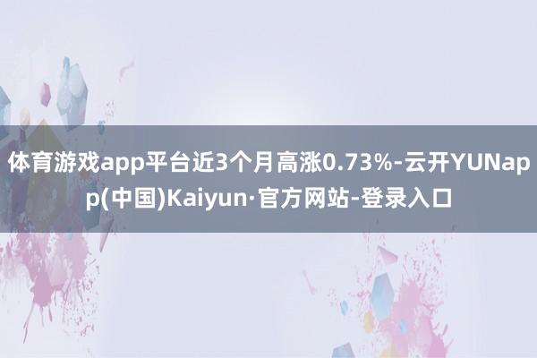体育游戏app平台近3个月高涨0.73%-云开YUNapp(中国)Kaiyun·官方网站-登录入口