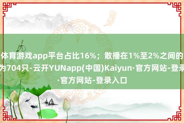 体育游戏app平台占比16%;散播在1%至2%之间的数目为704只-云开YUNapp(中国)Kaiyun·官方网站-登录入口