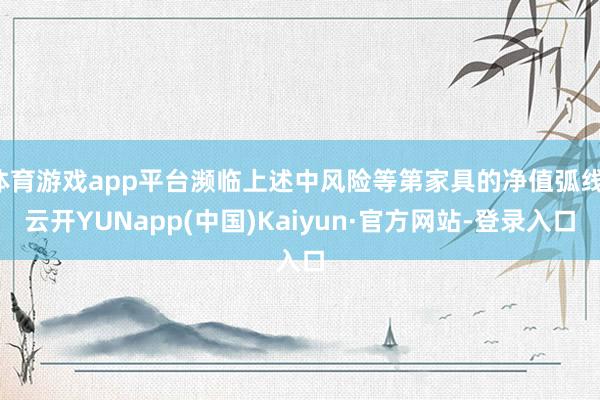 体育游戏app平台濒临上述中风险等第家具的净值弧线-云开YUNapp(中国)Kaiyun·官方网站-登录入口